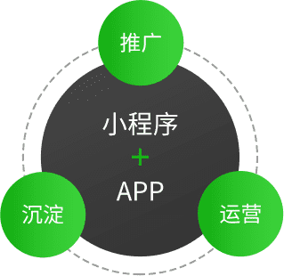 曲德曲小程序&APP双端数据统一互通