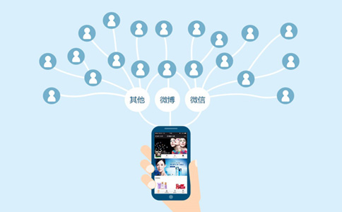 什么是app？如何快速制作app？如何进行app推广