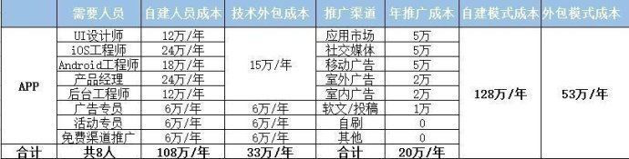 详细<a href=https://www.bdiqw.com//www.bdiqw.com/t-36420.html target=