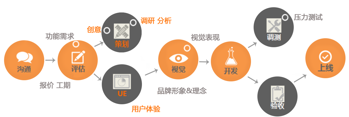 <a href=https://www.bdiqw.com//www.bdiqw.com/t-1891.html target=