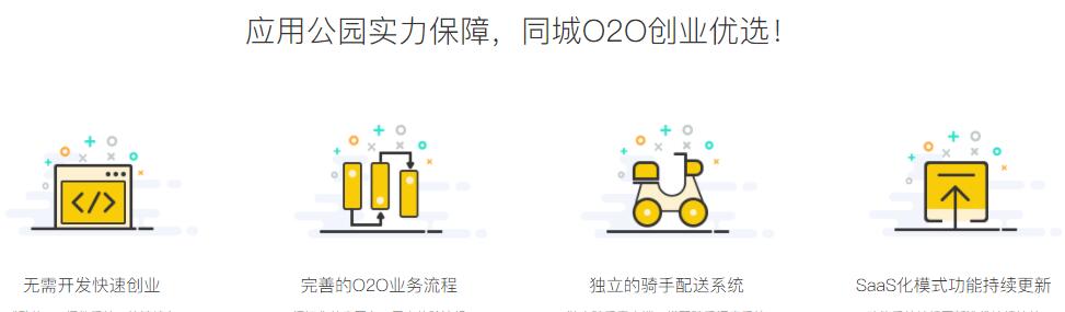 同城外卖app开发